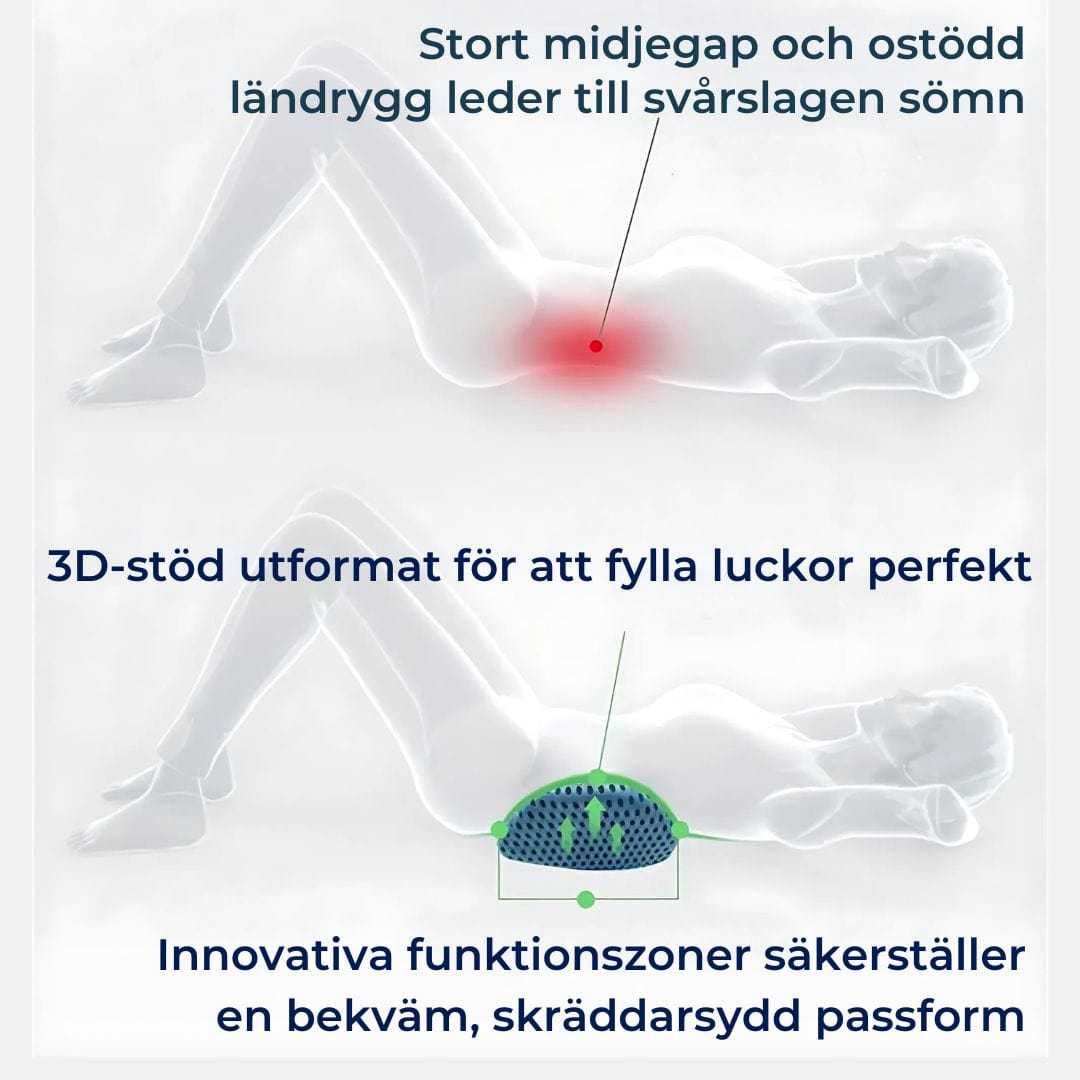 Lendensteunkussen | RugComfort